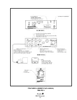 Preview for 14 page of Howard Industries PHACOJACK Operator'S Manual