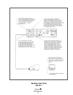 Preview for 15 page of Howard Industries PHACOJACK Operator'S Manual