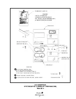 Preview for 17 page of Howard Industries PHACOJACK Operator'S Manual