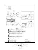 Preview for 18 page of Howard Industries PHACOJACK Operator'S Manual