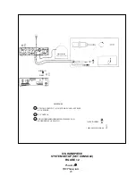 Preview for 20 page of Howard Industries PHACOJACK Operator'S Manual