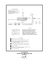 Preview for 22 page of Howard Industries PHACOJACK Operator'S Manual