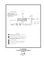 Preview for 24 page of Howard Industries PHACOJACK Operator'S Manual