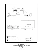 Preview for 26 page of Howard Industries PHACOJACK Operator'S Manual