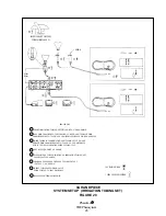 Preview for 28 page of Howard Industries PHACOJACK Operator'S Manual