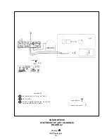 Preview for 30 page of Howard Industries PHACOJACK Operator'S Manual