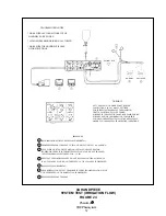 Preview for 32 page of Howard Industries PHACOJACK Operator'S Manual