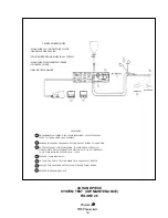 Preview for 34 page of Howard Industries PHACOJACK Operator'S Manual