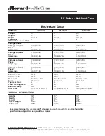 Preview for 3 page of Howard McCray CHS35-4 Specifications