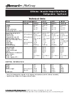 Предварительный просмотр 3 страницы Howard McCray GR102 Specifications