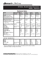 Предварительный просмотр 9 страницы Howard McCray GR102 Specifications