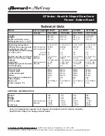 Предварительный просмотр 12 страницы Howard McCray GR102 Specifications