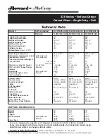 Предварительный просмотр 3 страницы Howard McCray R-CDS32E-4 Specifications