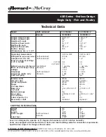 Предварительный просмотр 3 страницы Howard McCray R-CFS40E-12 Specifications