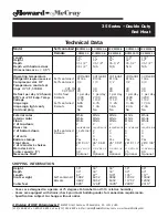 Preview for 3 page of Howard McCray R-CMS35-10 Specifications