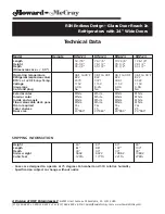 Предварительный просмотр 3 страницы Howard McCray RIN2-24 Specifications