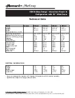 Предварительный просмотр 9 страницы Howard McCray RIN2-24 Specifications