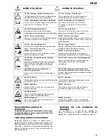 Preview for 15 page of Howard HK 32-250 Operating Instructions & Parts List Manual