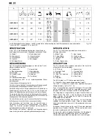 Preview for 18 page of Howard HK31 Operating Instructions & Parts List Manual