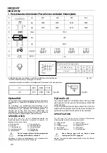 Предварительный просмотр 27 страницы Howard HK32 HY Operating Instructions & Parts List Manual