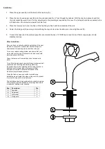 Preview for 2 page of Howdens Lamona TAP1118 Manual