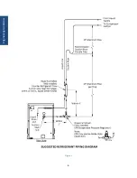 Предварительный просмотр 6 страницы Howe 1000-RLE Installation & Service Manual