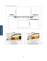 Предварительный просмотр 24 страницы Howe 1000-RLE Installation & Service Manual