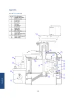 Предварительный просмотр 40 страницы Howe 1000-RLE Installation & Service Manual