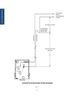 Preview for 6 page of Howe HoweIce Rapid Freeze 4000-RL-CO 2DX Installation & Service Manual