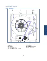 Preview for 11 page of Howe HoweIce Rapid Freeze 4000-RL-CO 2DX Installation & Service Manual