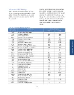 Preview for 21 page of Howe HoweIce Rapid Freeze 4000-RL-CO 2DX Installation & Service Manual