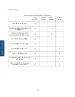 Preview for 28 page of Howe HoweIce Rapid Freeze 4000-RL-CO 2DX Installation & Service Manual