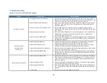 Preview for 34 page of Howe HoweIce Rapid Freeze 4000-RL-CO 2DX Installation & Service Manual