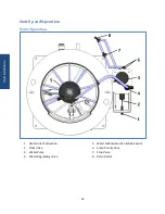 Preview for 15 page of Howe Rapid Freeze 4000-RL Installation & Service Manual