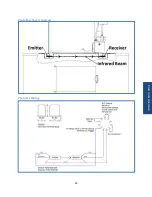 Preview for 26 page of Howe Rapid Freeze 4000-RL Installation & Service Manual