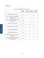 Preview for 33 page of Howe Rapid Freeze 4000-RL Installation & Service Manual