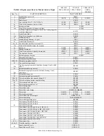 Preview for 76 page of Howe Rapid Freeze Service Manual