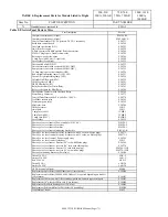 Preview for 77 page of Howe Rapid Freeze Service Manual