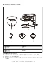 Preview for 3 page of Howork SM-1518Z Instruction Manual