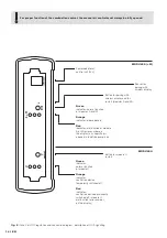 Preview for 14 page of hoxter HOS User Manual