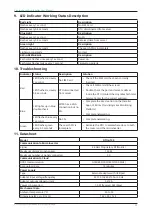 Preview for 12 page of Hoymiles DTU-G100 3rd Gen User Manual