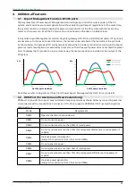 Предварительный просмотр 6 страницы Hoymiles DTU-Pro-S User Manual