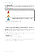 Предварительный просмотр 3 страницы Hoymiles DTU-Pro User Manual