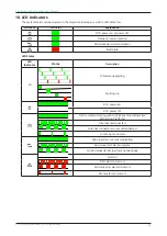 Предварительный просмотр 16 страницы Hoymiles DTU-Pro User Manual