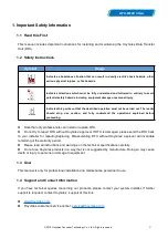 Preview for 3 page of Hoymiles DTU-W100 3rd Gen User Manual