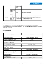 Preview for 12 page of Hoymiles DTU-W100 3rd Gen User Manual