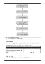 Preview for 6 page of Hoymiles DTU-WLite User Manual