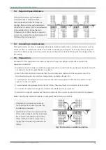 Предварительный просмотр 11 страницы Hoymiles HM-1000T User Manual