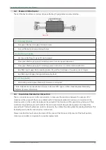 Предварительный просмотр 18 страницы Hoymiles HM-1000T User Manual