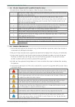 Предварительный просмотр 19 страницы Hoymiles HM-1000T User Manual